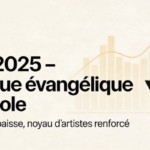 Evaluación 2025 de la música evangélica criolla