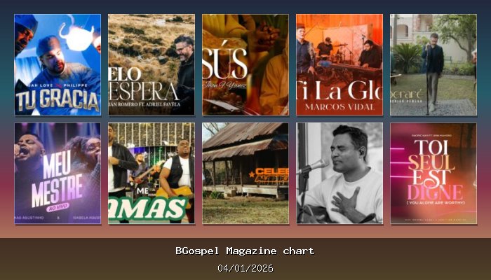 Top Gospel Español 2026: Tu Gracia brilla con Jah Love y Philippe