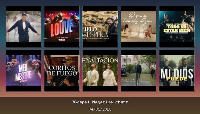 DY brilla con Sonríele: lo más visto del gospel en YouTube