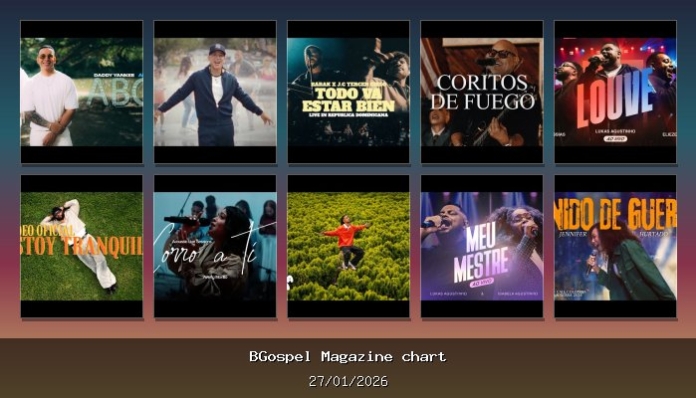 Top 50 Gospel: Daddy Yankee y Alex Zurdo Arrasan en Enero 2026