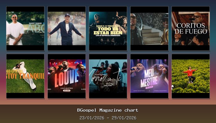 Chart Gospel Semanal: DY y Alex Zurdo Dominan Esta Semana