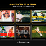 Daddy Yankee Lidera Ranking Gospel 2026: 