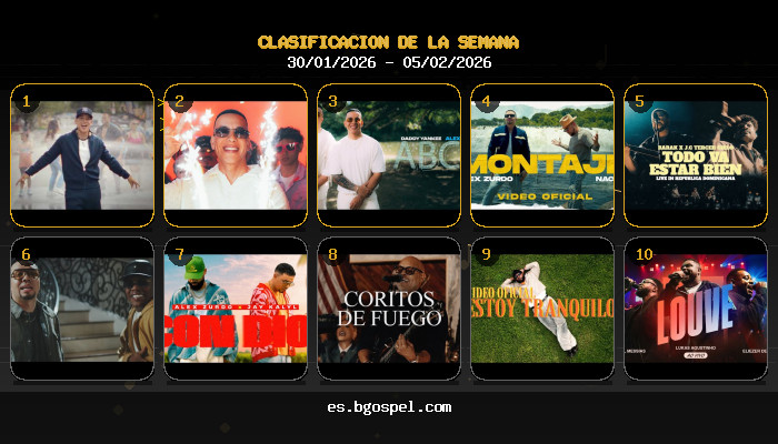 Daddy Yankee Lidera Ranking Gospel 2026: "Toy Hermoso" Triunfa Hoy