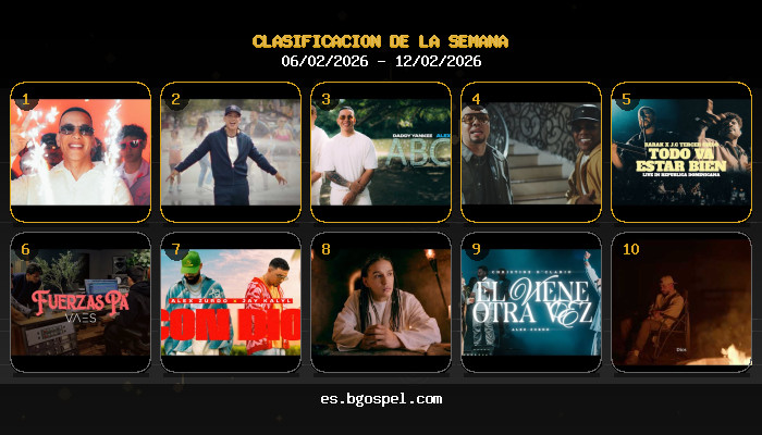 Top YouTube Febrero 2026: Daddy Yankee Arrasa con 3 Hits Globales