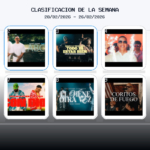 Top 10 gospel en YouTube: música cristiana de la semana 20-26 feb