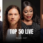 Anglophone Gospel Chart Live - Elevation Worship a la cabeza
