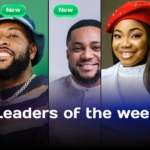 Top 50 de gospel en inglés: Gaise Baba lidera la lista