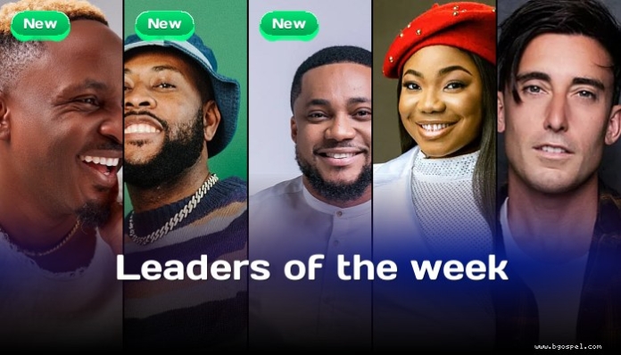 Top 50 de gospel en inglés: Gaise Baba lidera la lista
