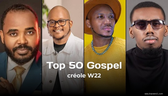 Los 50 mejores evangelios criollos de YouTube
