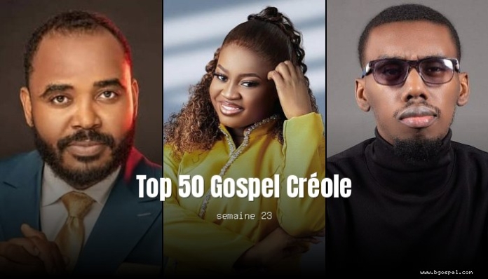 Los 50 mejores evangelios criollos: Benson, Gabe y Denervil Dominant
