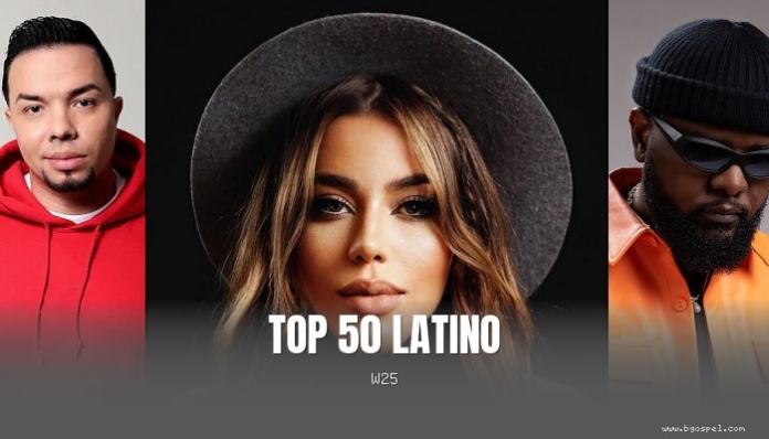 Top gospel en español: Julliany Souza, Alex Zurdo y Madiel Lara dominan

